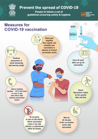 Measures for Covid-19 vaccination