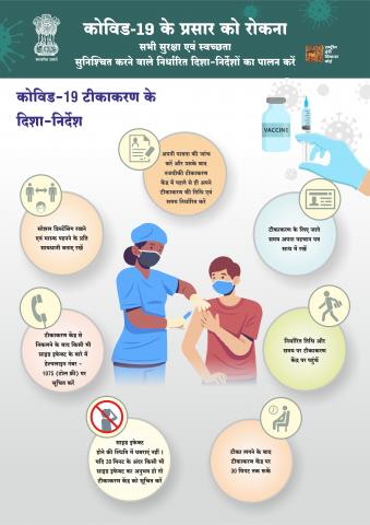 कोविद -19 टीकाकरण के दिशा-निर्देश
